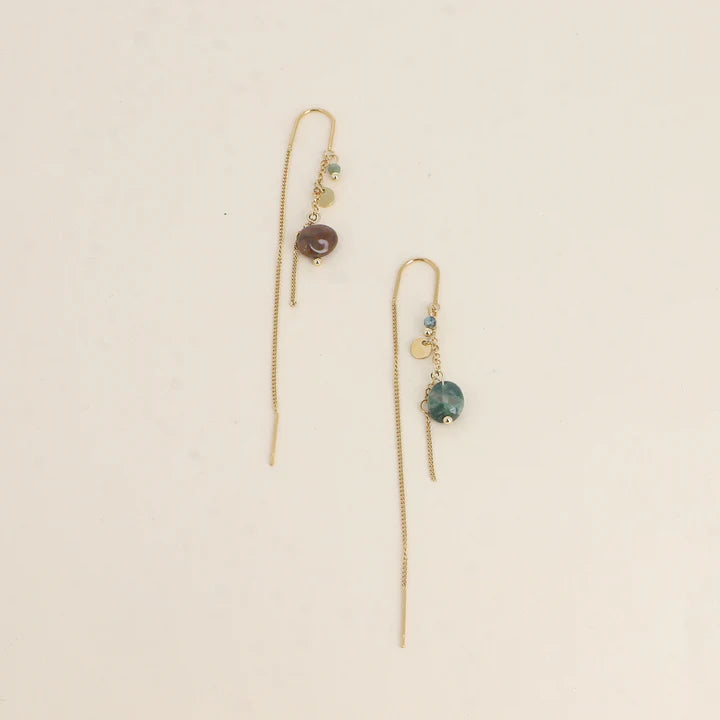 Boucles Alice